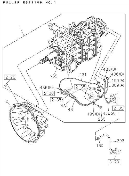 Partial Engine